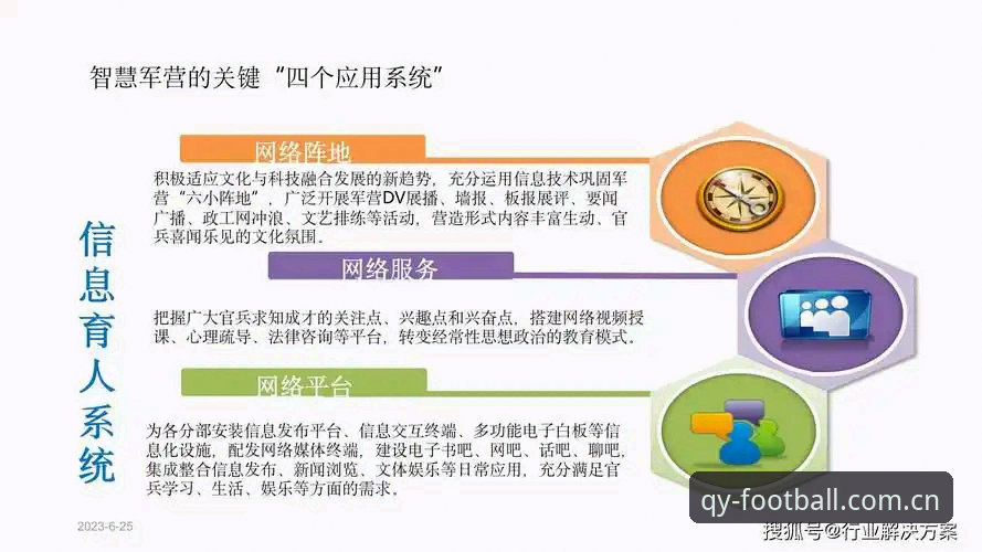 解决qy千亿球友会更新常见问题的5个实战方案